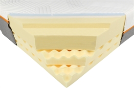 TEMPUR ORIGINAL ELITE COOLTOUCH TEMPUR ORIGINAL ELITE COOLTOUCH