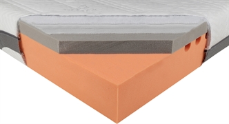 LATTOFLEX GELTEX COMFORT PLUS LATTOFLEX GELTEX COMFORT PLUS