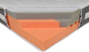 LATTOFLEX GELTEX WELLNESS