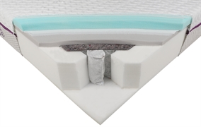 KAMEO CUSTOM AANPASBAAR MATRAS - SOFT SENSE