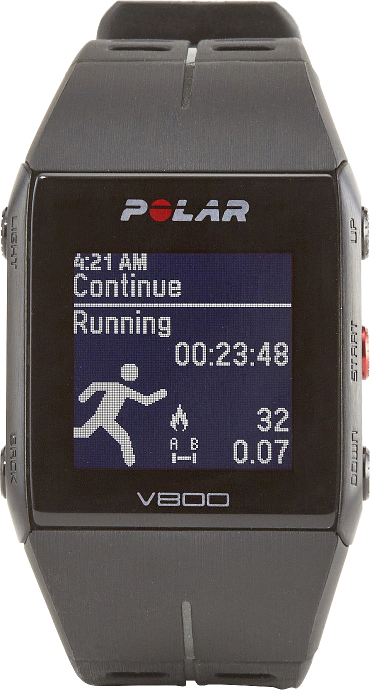 POLAR V800