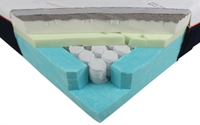 M LINE COOL MOTION 6