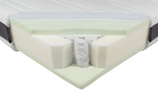 REVOR COMFORT 750 HYBRIDE