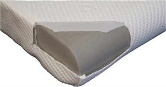 BEKA GELTEX TRADITIONAL